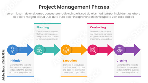 5 phase project management infographic template banner with small circle and arrow right direction with 5 point list information for slide presentation
