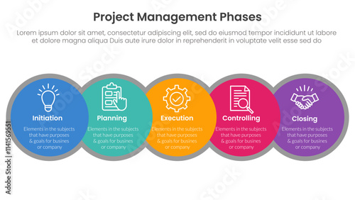 5 phase project management infographic template banner with big circle venn blending and horizontal right direction with 5 point list information for slide presentation