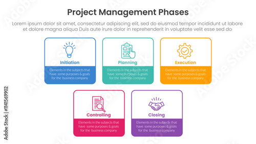 5 phase project management infographic template banner with square rectangle box outline with 5 point list information for slide presentation