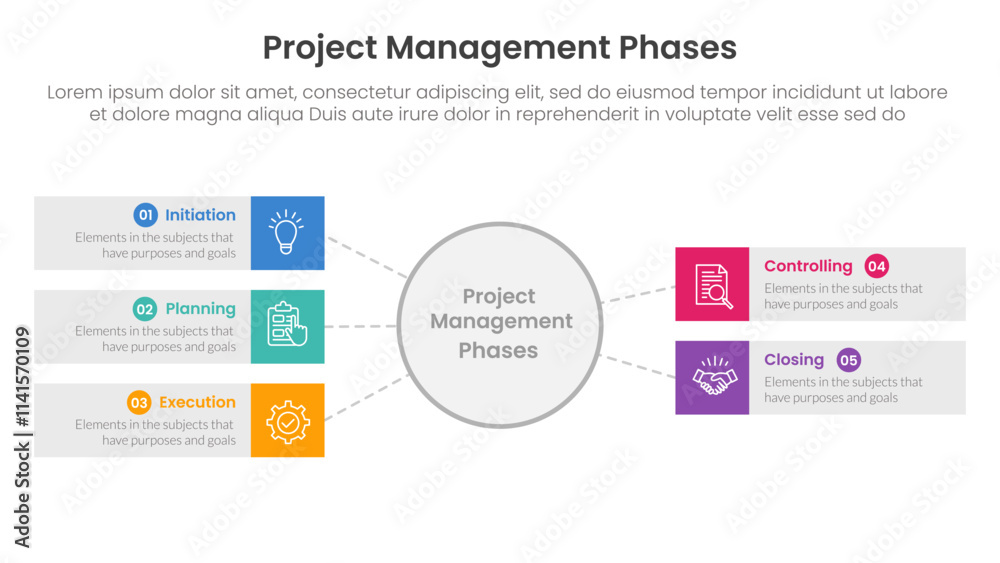 5 phase project management infographic template banner with big circle and rectangle box with 5 point list information for slide presentation 5 phase project management infographic template banner with big circle and rectangle box with 5 point list information for slide presentation