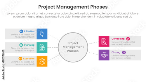 5 phase project management infographic template banner with big circle and rectangle box with 5 point list information for slide presentation