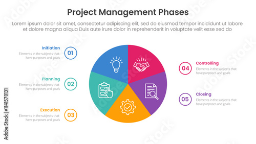5 phase project management infographic template banner with circle pie chart circular cycle with 5 point list information for slide presentation