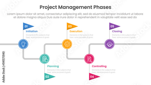 5 phase project management infographic template banner with timeline flag point up and down with 5 point list information for slide presentation