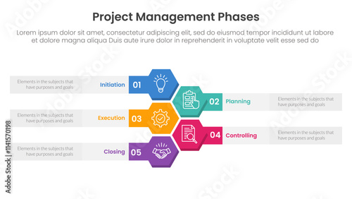 5 phase project management infographic template banner with honeycomb or hexagon vertical with 5 point list information for slide presentation