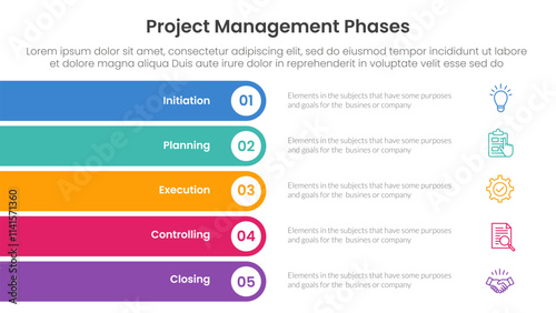 5 phase project management infographic template banner with rectangle round stack vertical with 5 point list information for slide presentation