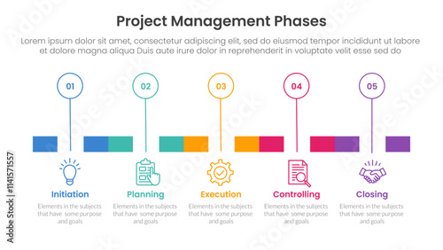 5 phase project management infographic template banner with timeline rectangle box and outline circle point with 5 point list information for slide presentation