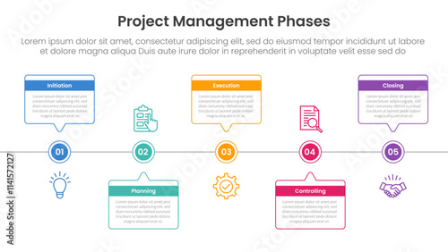 5 phase project management infographic template banner with timeline horizontal callout box with circle point with 5 point list information for slide presentation