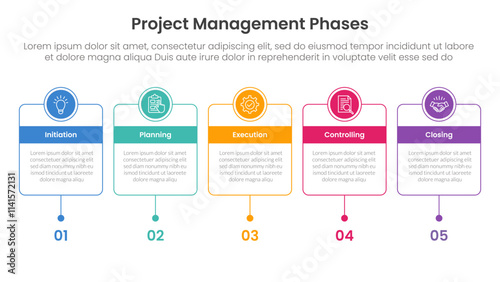 5 phase project management infographic template banner with horizontal timeline with outline box and circle header badge with 5 point list information for slide presentation