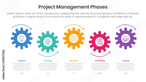 5 phase project management infographic template banner with small gear horizontal timeline style up and down with 5 point list information for slide presentation