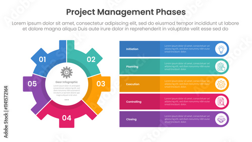 5 phase project management infographic template banner with big gear and round rectangle stack information with 5 point list information for slide presentation