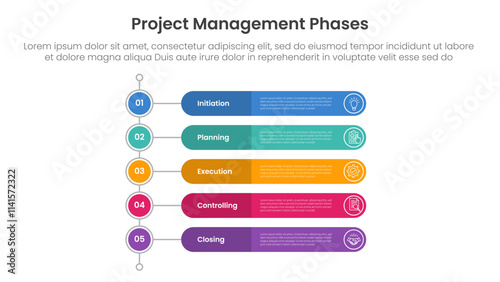 5 phase project management infographic template banner with vertical timeline style with round rectangle shape with 5 point list information for slide presentation