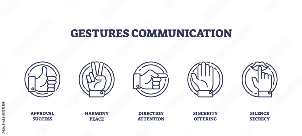 Gestures communication icons depict approval, peace, direction, sincerity, and silence. Outline icons set.