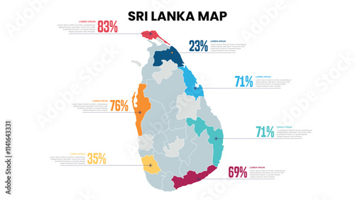 Sri Lanka Modern Map Percentage Infographic Template Detailed infographic map of Sri Lanka