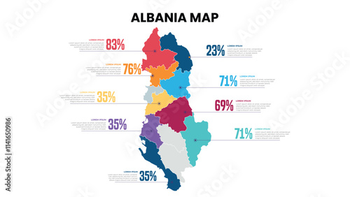 Albania Modern Map Percentage Infographic Template Detailed infographic map of Albania
