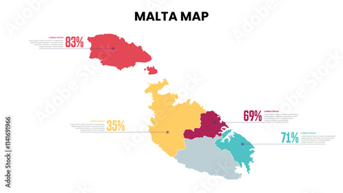 Malta Modern Map Percentage Infographic Template Detailed infographic map of Malta
