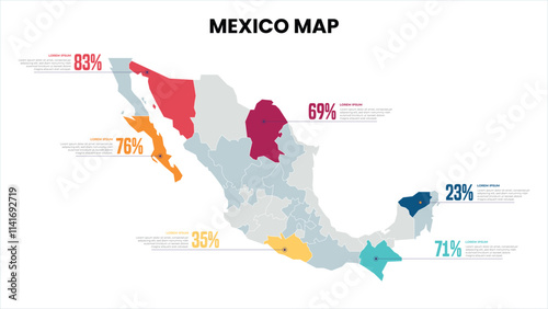Mexico Modern Map Percentage Infographic Template Detailed infographic map of Mexico