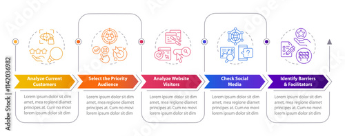 Steps to perform audience analysis rectangular infographics. Customers behavior research. Visualization template 5 options. Horizontal flowchart with line icons. Myriad Pro-Bold, Regular fonts used