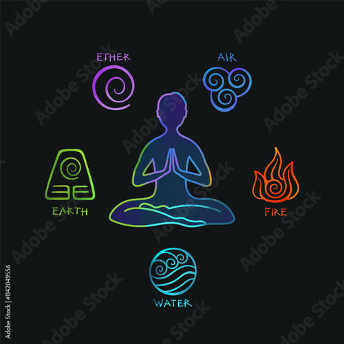 Human Connection to Natural Forces Poster