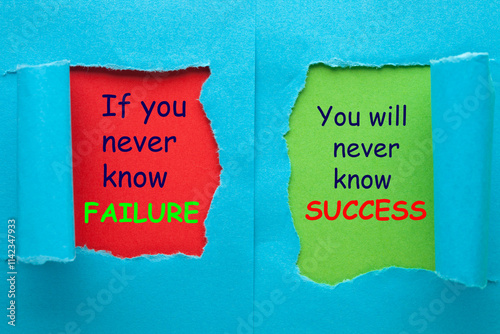 Success Failure Motivational Quotes photo