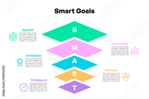 SMART Goals Infographic with Diamond Shapes and Text Descriptions