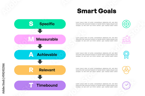 SMART Goals Infographic with Vertical Steps and Arrows Showing Specific, Measurable, Achievable, Relevant, and Timebound Goals