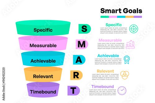 SMART Goals Infographic with Funnel Diagram