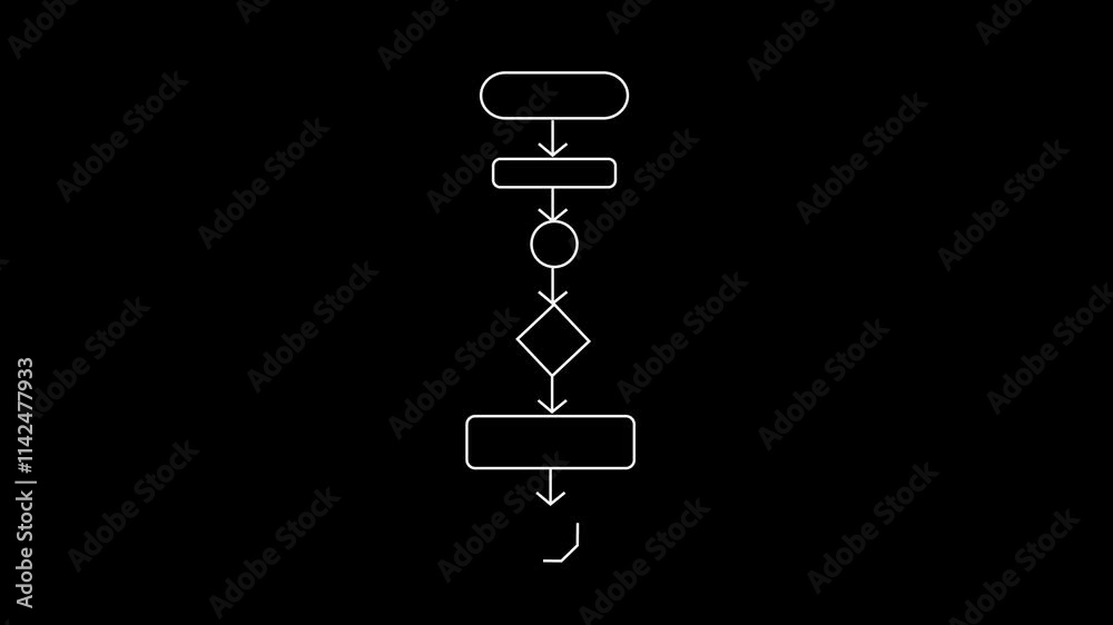 Diagram illustrating a linear process flow elongated rectangular shapes connected by arrows concepts in workflow management, decision making, streamlined operations in business or educational contexts
