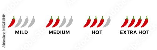 Red hot chili pepper levels. Mild, medium, hot, extra hot peper icons, illustrations. Pepper chart.