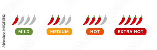 Red hot chili pepper levels. Mild, medium, hot, extra hot peper icons, illustrations. Pepper chart.