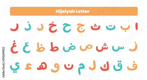 Hijaiyah Arabic Letter Set