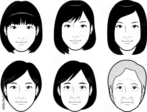 世代順の女性の顔