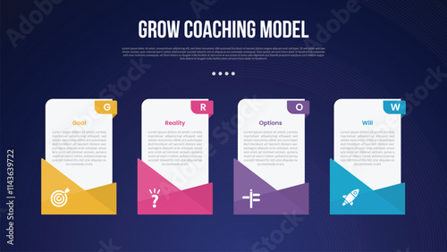GROW Coaching Model infographic template with vertical box table with creative footer design dark background style with 4 point for slide presentation