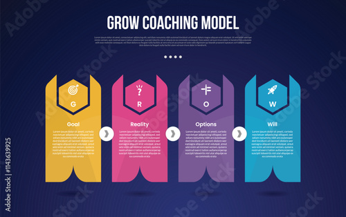 GROW Coaching Model infographic template with creative block shape with sharp arrow and hexagon dark background style with 4 point for slide presentation