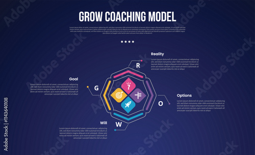 GROW Coaching Model infographic template with creative cycle circular with diamond shape and outline circle dark background style with 4 point for slide presentation