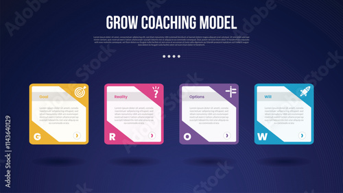 GROW Coaching Model infographic template with creative box container with shadow bottom dark background style with 4 point for slide presentation