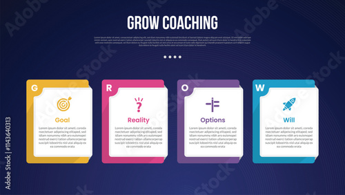 GROW Coaching Model infographic template with creative square box on horizontal direction dark background style with 4 point for slide presentation