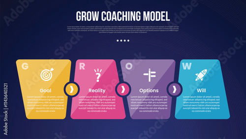 GROW Coaching Model infographic template with unbalance box size sledge on horizontal direction dark background style with 4 point for slide presentation