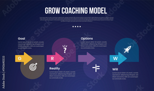 GROW Coaching Model infographic template with creative arrow and round circle on horizontal direction dark background style with 4 point for slide presentation