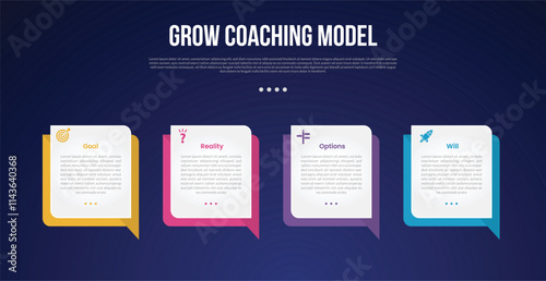 GROW Coaching Model infographic template with callout box square on horizontal direction dark background style with 4 point for slide presentation