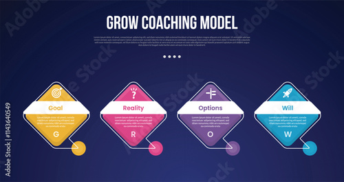 GROW Coaching Model infographic template with diamond shape with line connection footer dark background style with 4 point for slide presentation