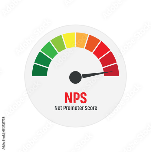 Net promoter score text on white background
