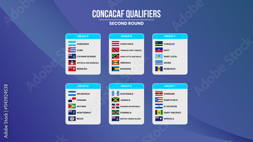 North, Central America and Caribbean Qualifiers for the World Cup 2026. Group stage teams and country flags vector illustration