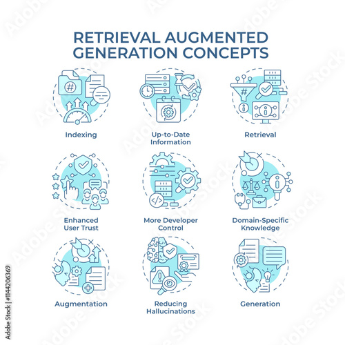 Retrieval augmented generation soft blue concept icons. Generative AI and machine learning. Data process. Icon pack. Vector images. Round shape illustrations for presentation. Abstract idea