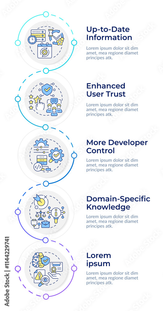 Benefits of RAG infographic vertical sequence. Retrieval augmented generation advantages. Visualization infochart with 5 steps. Circles workflow. Montserrat SemiBold, Lato Regular fonts used Benefits of RAG infographic vertical sequence. Retrieval augmented generation advantages. Visualization infochart with 5 steps. Circles workflow. Montserrat SemiBold, Lato Regular fonts used