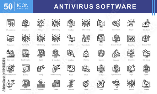 Antivirus Software icon set of Virus Scanning, Antivirus Software, Real-Time Protection, Virus Remover and Malware Detection.