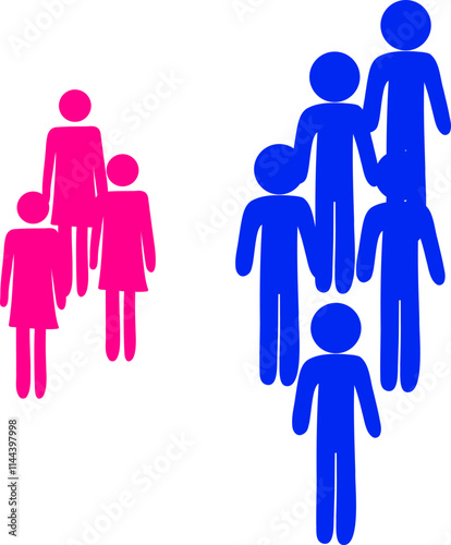 Unbalanced workforce