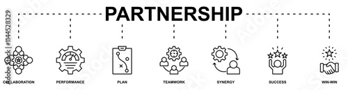 Partnership banner web icon vector illustration concept with icon of collaboration, performance, plan, teamwork, synergy, success, win-win