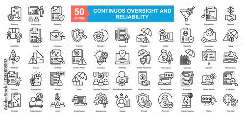 Continuous Oversight And Reliability Icon Sheet Planning, Availability, Strategy, Presentation, Reliability, Payment, Failure, Maintenance, Evaluation, Time Alert, Target, Degradation, Failure, Predic