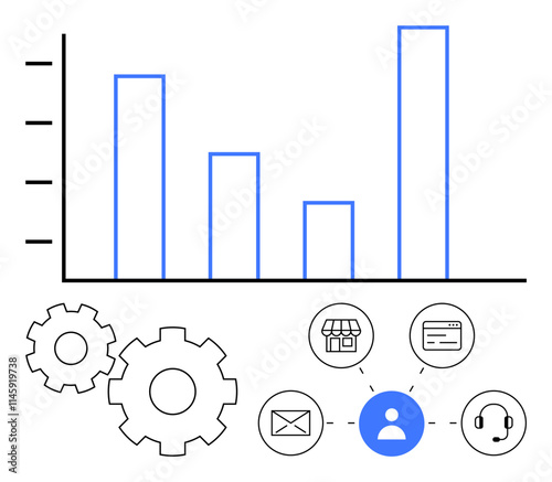 Bar chart displaying performance data, gears symbolizing functionality, customer icon connected to email, support, and retail services. Ideal for data analysis, customer service, e-commerce, CRM