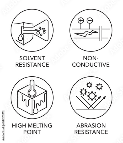 Aramid textile fibers icons in thin line - Solvent and Abrasion resistance, Non-conductive, High melting point